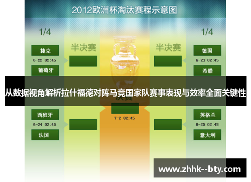 从数据视角解析拉什福德对阵马竞国家队赛事表现与效率全面关键性