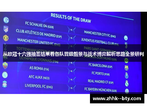 从欧冠十六强抽签结果看各队晋级前景与战术博弈解析思路全景研判 从欧冠十六强抽签结果看各队晋级前景与战术博弈解析思路全景研判