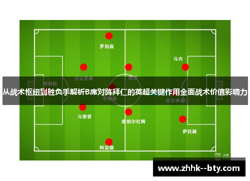 从战术枢纽到胜负手解析B席对阵拜仁的英超关键作用全面战术价值影响力 从战术枢纽到胜负手解析B席对阵拜仁的英超关键作用全面战术价值影响力