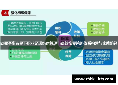 欧冠赛事背景下职业足球伤病管理与高效恢复策略体系构建与实践路径 欧冠赛事背景下职业足球伤病管理与高效恢复策略体系构建与实践路径